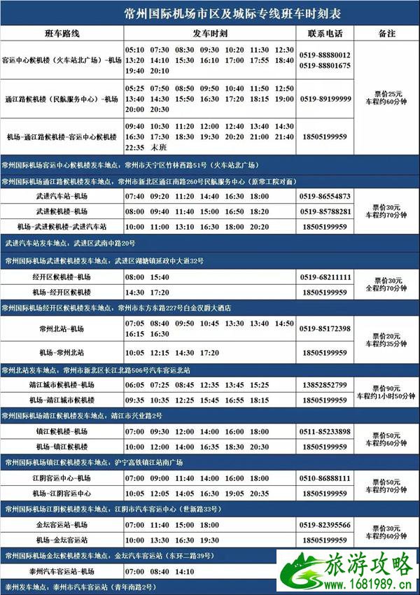 12月常州国际机场航班计划表及大巴时刻表