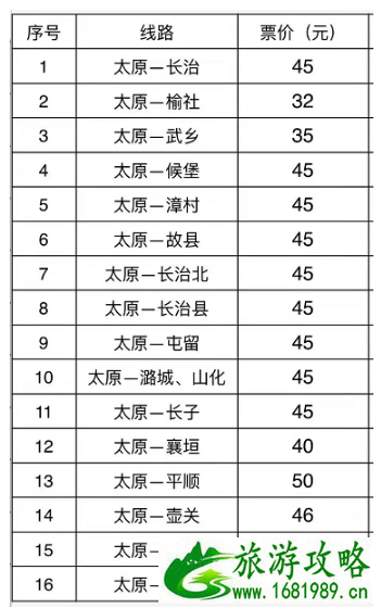 2020郑太高铁何时通车及最新时刻表