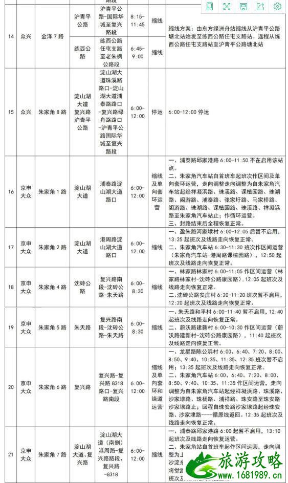 11月21日-22日上海长三角公开赛交通管制措施及路段