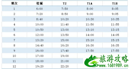 2020佛山机场大巴时刻表最新 桂城候机楼恢复营业