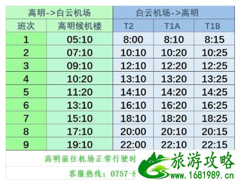 2020佛山机场大巴时刻表最新 桂城候机楼恢复营业