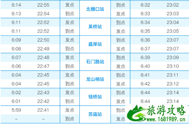 10月无锡地铁3号线试乘指南及运营时间介绍 无锡地铁4号线什么时候开通