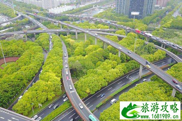 上海限行规定2020最新 本地车-外地车