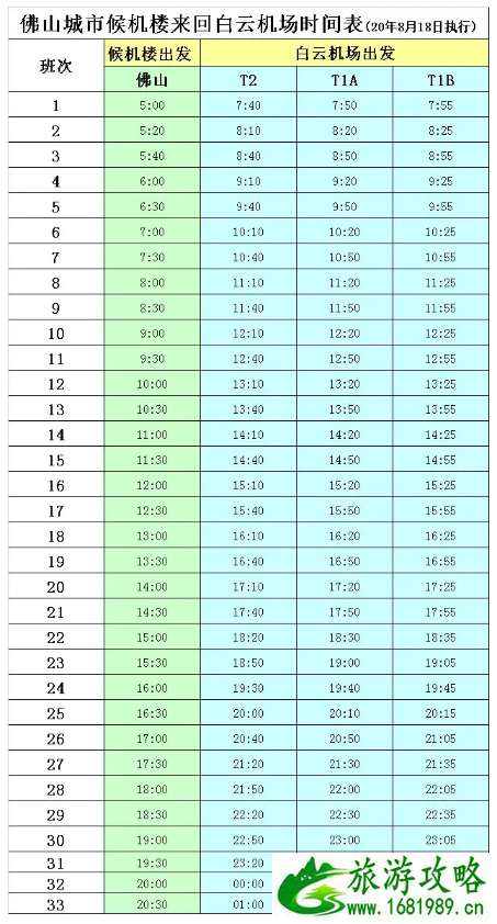 2020佛山白云机场大巴时刻表-候机楼时刻表