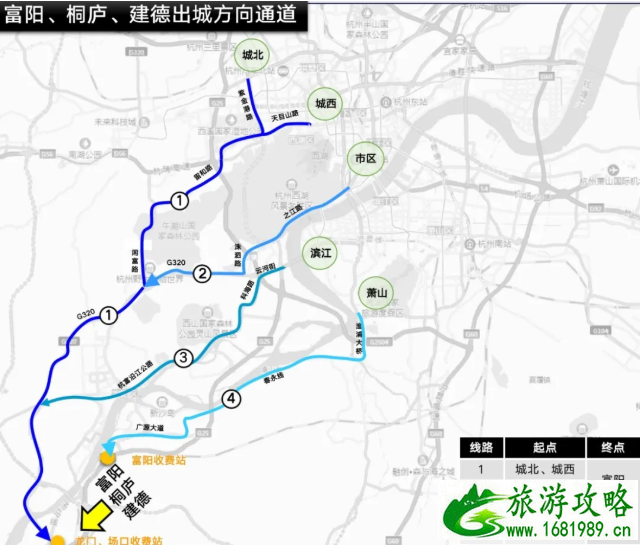 2020杭州中秋国庆拥堵路段及时间-绕行指南