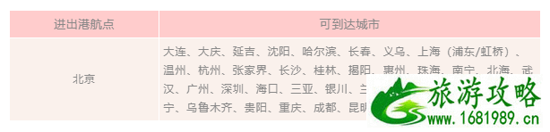 2020国庆各大航司随心飞套餐对比攻略