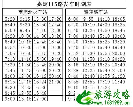 2020年8月25日起上海部分公交线将调整