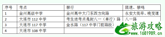 2020大连高考交通管制-可免费乘坐交通工具