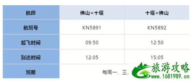 8月佛山机场新增航线 2020年佛山机场夏秋季航班计划