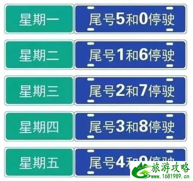 2020保定阜平县限行时间及路段