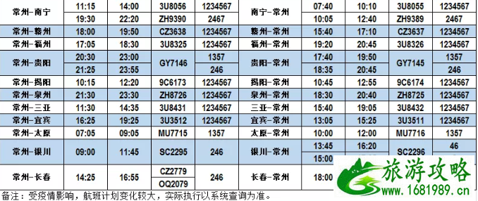 常州最新航班时刻表及机场大巴时间表