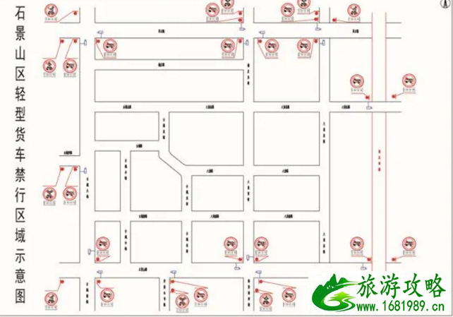 2020北京轻型货车限行规定-时间及路段