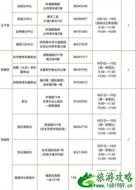 2020杭州停车包月在哪里办和需要哪些资料 杭州停车包月可以停哪里和怎么缴费