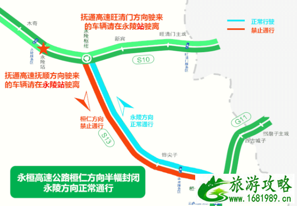 6月辽宁施工高速封闭路段及绕行指南