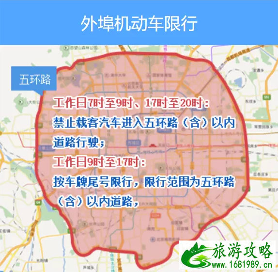 7月6日北京限行尾号轮换 北京限行时间及范围