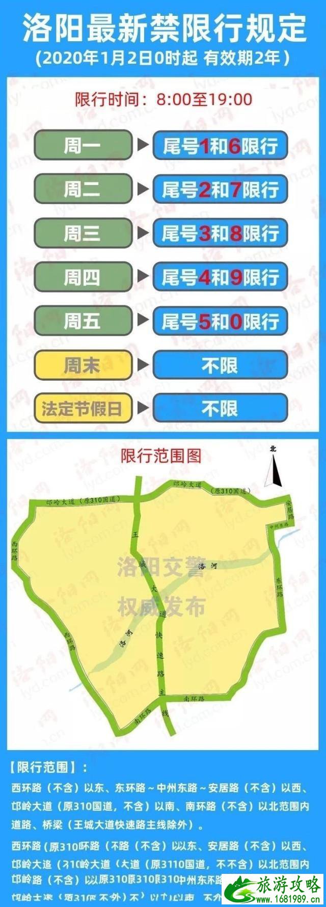 洛阳限行最新通知2020