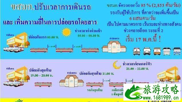 泰国公交车运营时间2020 芭提雅东芭乐园5月30日起恢复营业