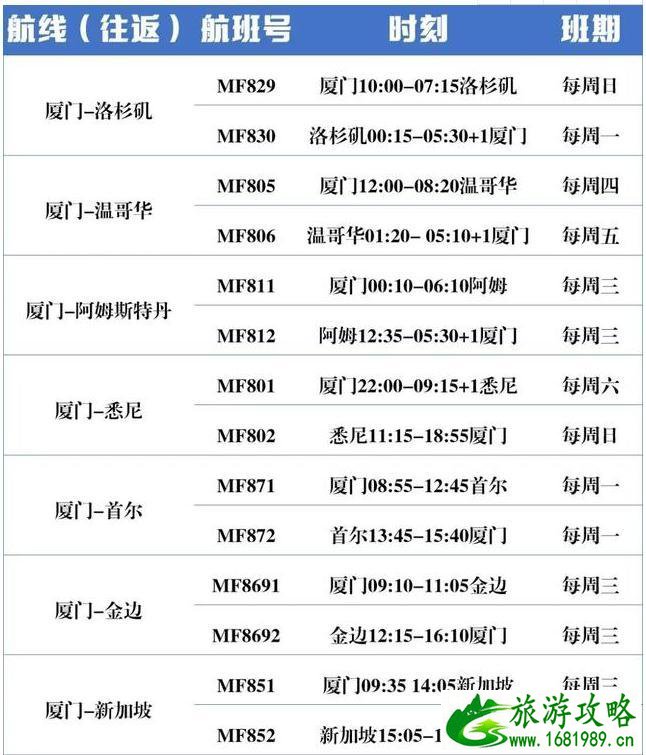 2020年6月境外航班计划表