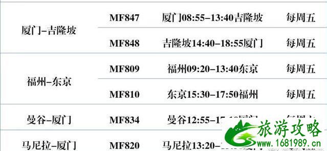 2020年6月境外航班计划表