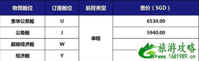 2020年新加坡六月航班最新消息 新加坡六月航班恢复情况