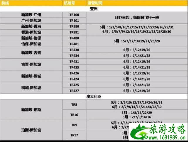 2020年新加坡六月航班最新消息 新加坡六月航班恢复情况