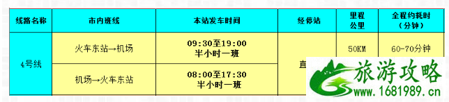 南宁机场大巴2号和4号线恢复运营 南宁机场大巴最新时刻表