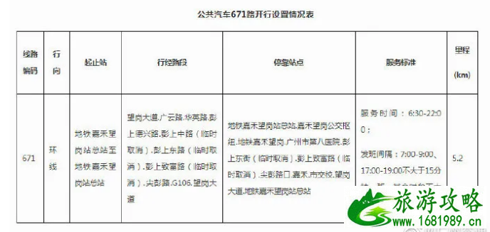 2020广州普通高考英语听说考试附近公交调整信息汇总