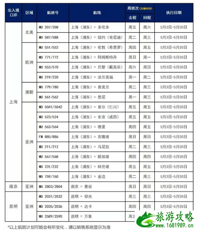 5月国际航班计划时刻表