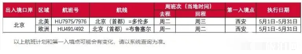 5月国际航班计划时刻表