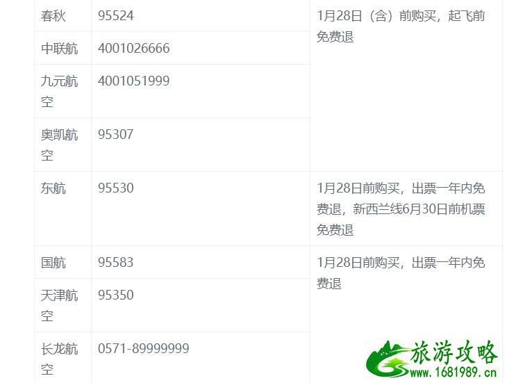 疫情期间国际航班退改签规则汇总
