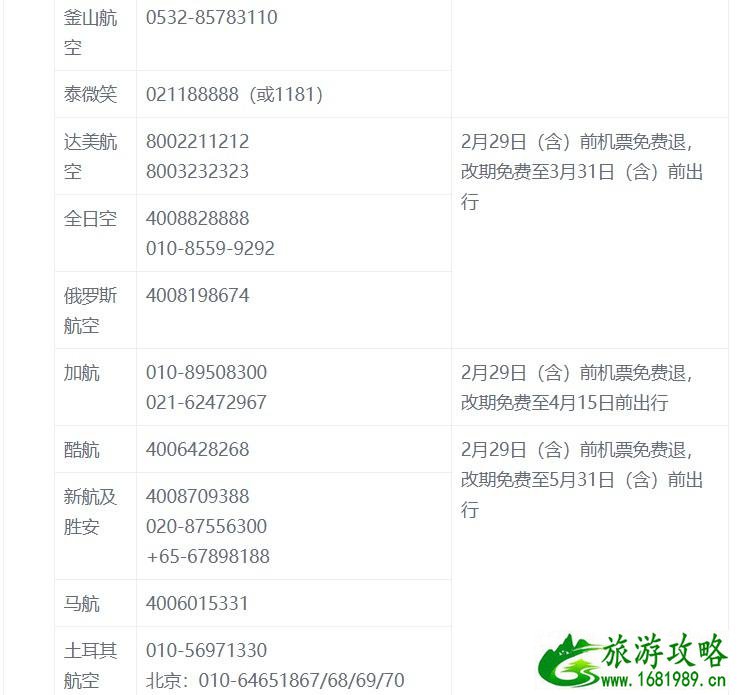 疫情期间国际航班退改签规则汇总