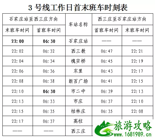 2020石家庄地铁运营时间 石家庄公交新开线路及客运站信息