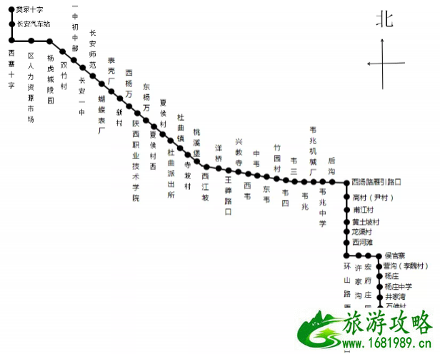 3月28日起西安开通公交线路及公交调整信息