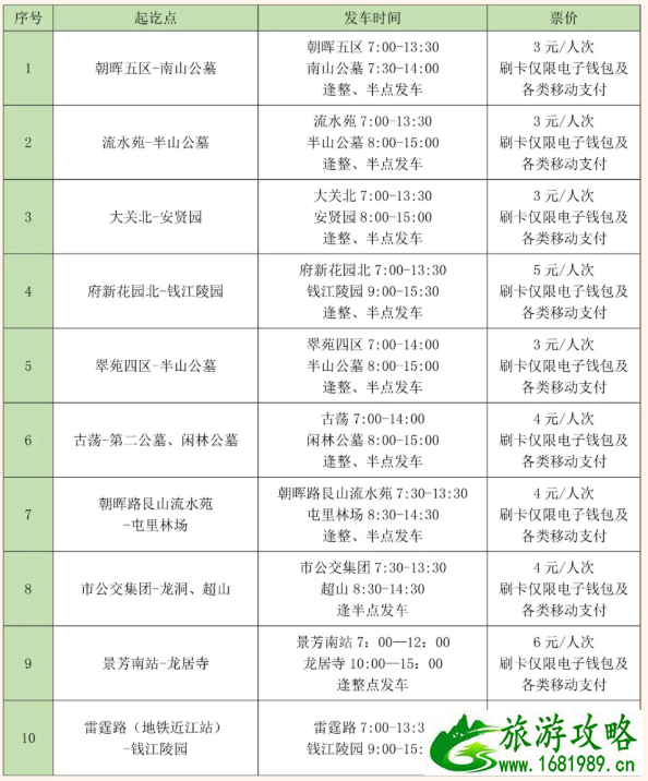 清明节西湖交通管制 2020清明节杭州公交地铁运营情况