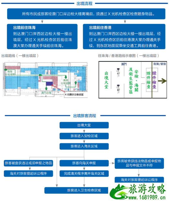 港珠澳大桥和深圳湾口岸通关时间调整 2020澳门珠海口岸通关流程