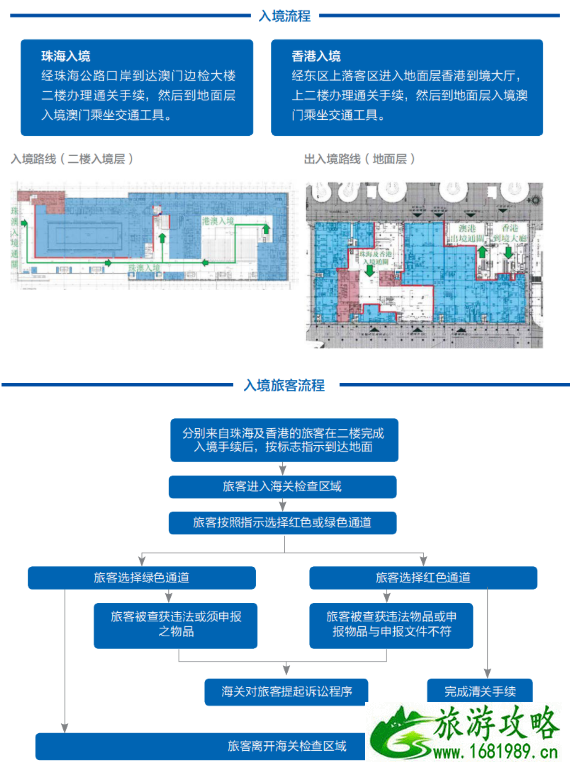 港珠澳大桥和深圳湾口岸通关时间调整 2020澳门珠海口岸通关流程