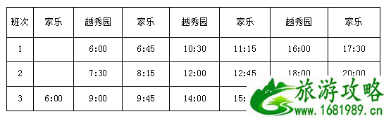 3月天津恢复运营公交线路