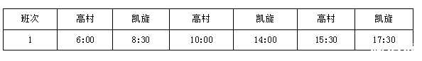 3月天津恢复运营公交线路