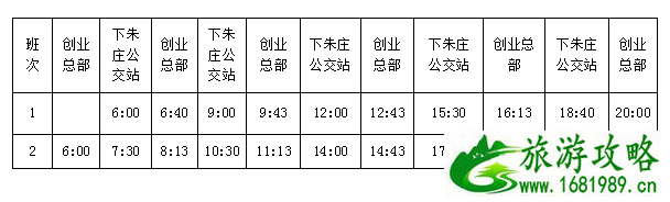 3月天津恢复运营公交线路