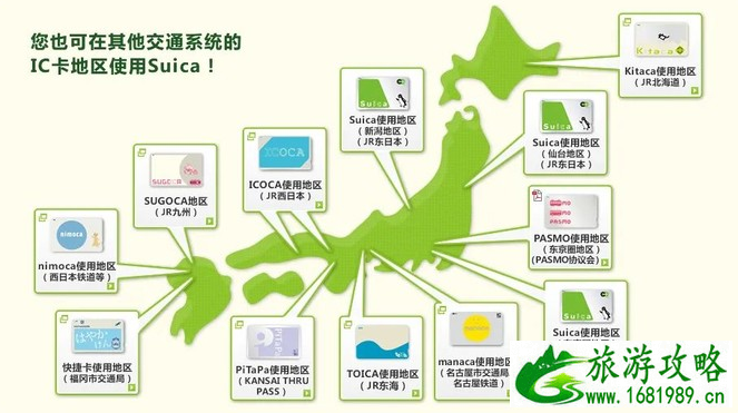 日本西瓜卡多少钱一张 日本西瓜卡怎么买