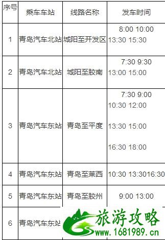 2020青岛客运什么时候恢复和最新恢复公交路线