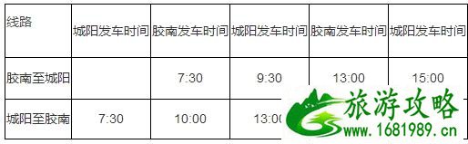 2020青岛客运什么时候恢复和最新恢复公交路线