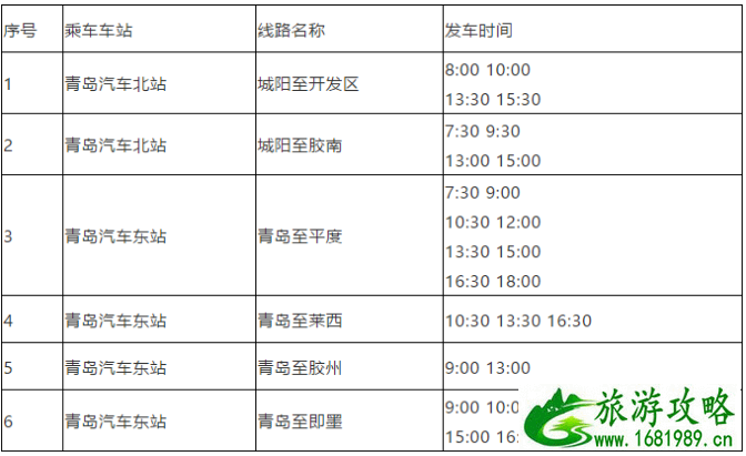 3月5日起青岛恢复客运班线及公交线路