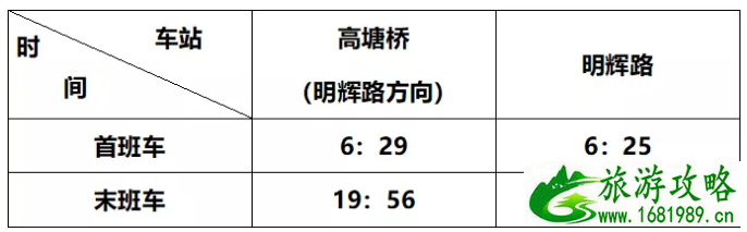 2020宁波轨道交通什么时候恢复-运营时间及行车间隔