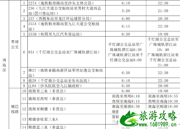 2020佛山公交恢复时间及运营时间表