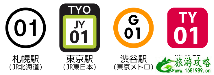 在日本如何乘坐地铁 日本交通app哪个好