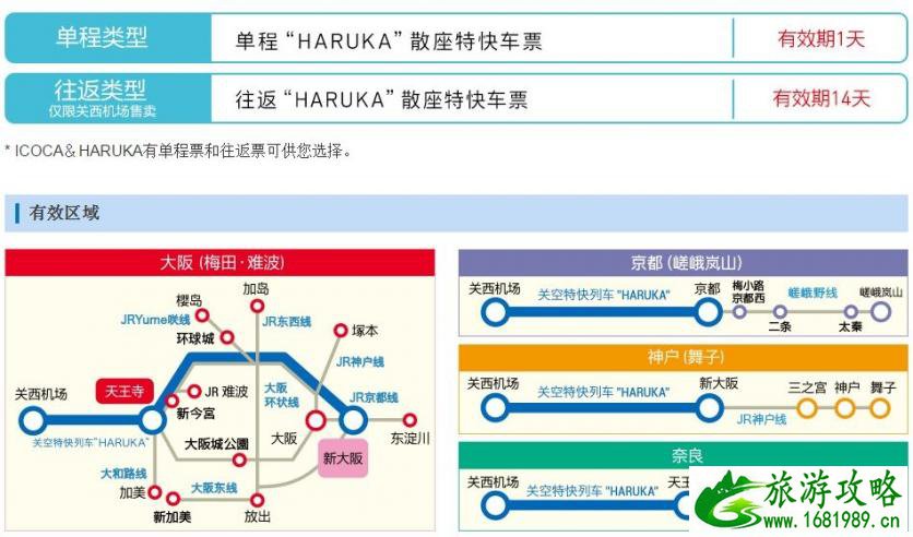 日本交通超详细攻略 日本地铁怎么坐怎么买票