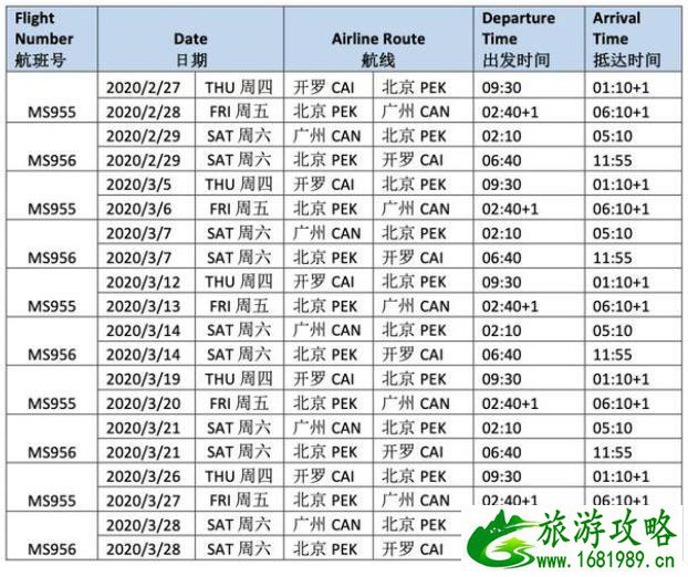 埃及航空取消恢复直飞中国航班