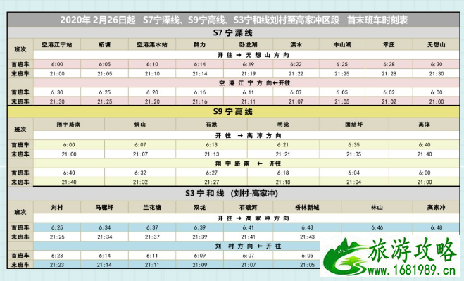 2020南京地铁恢复运营时间