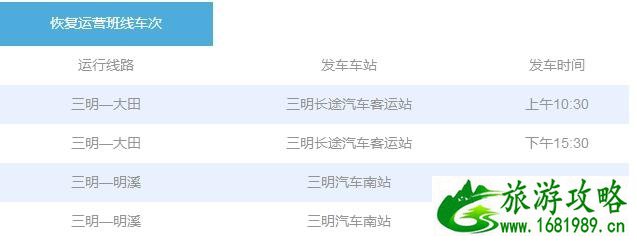 2020三明客运恢复时间和线路信息整理